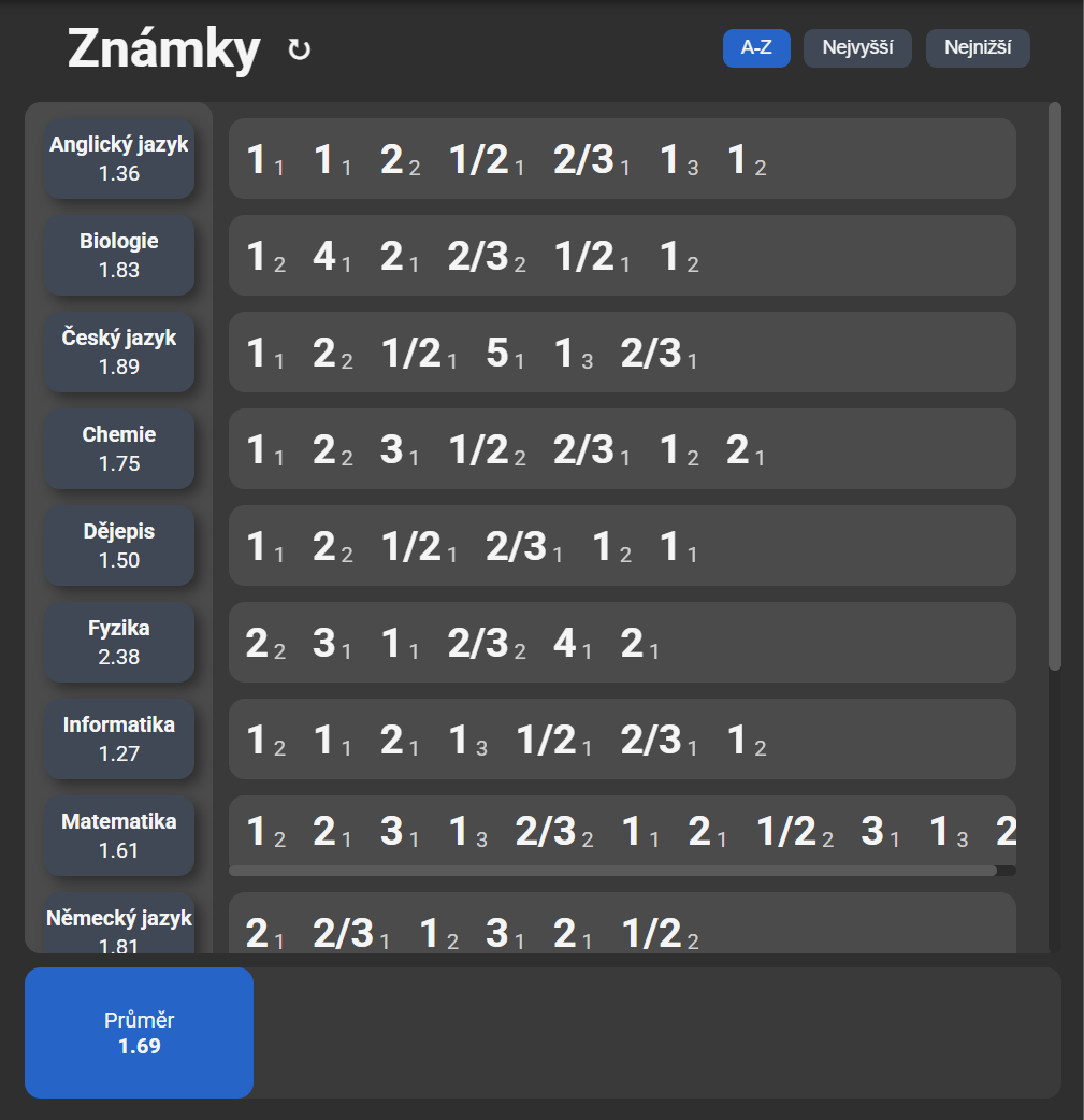 Student sleduje výsledky na notebooku